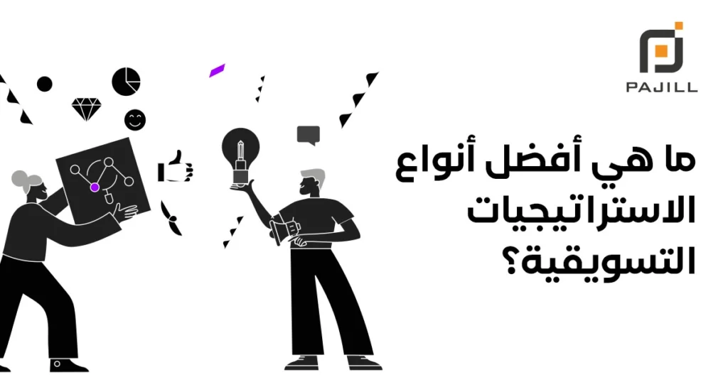 أنواع الاستراتيجيات التسويقية