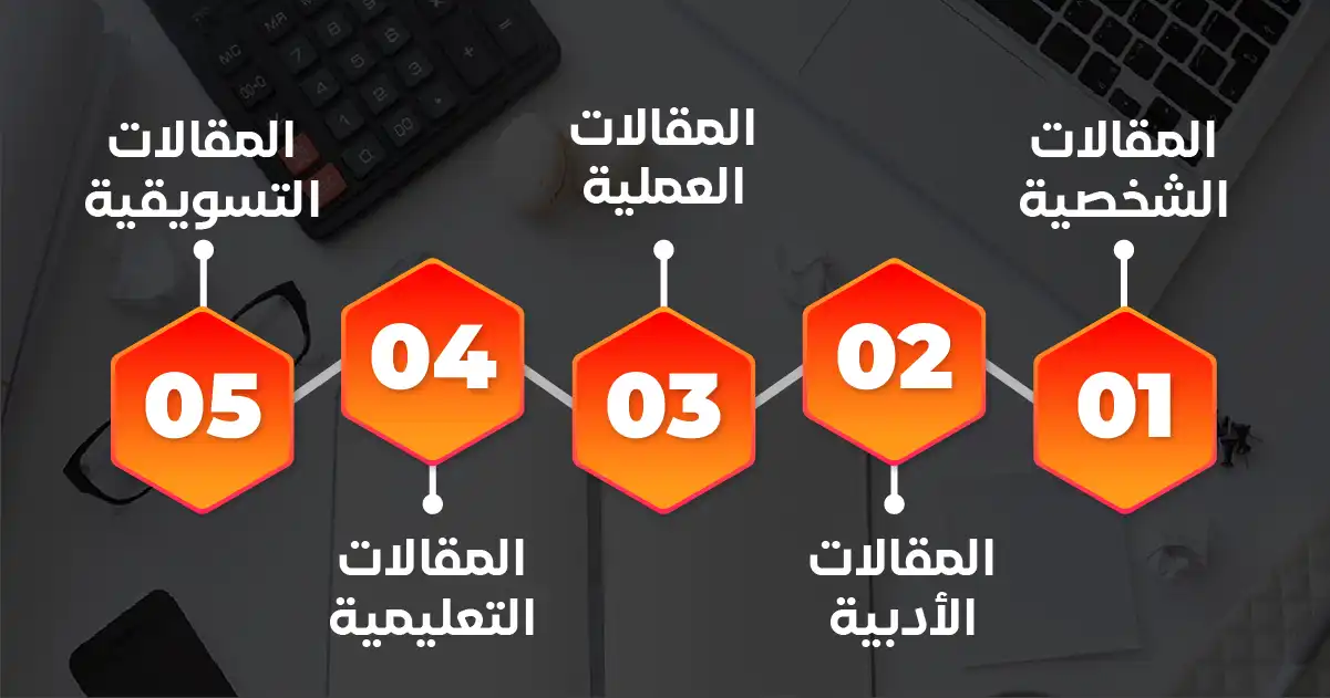 ما هي أنواع المقالات؟