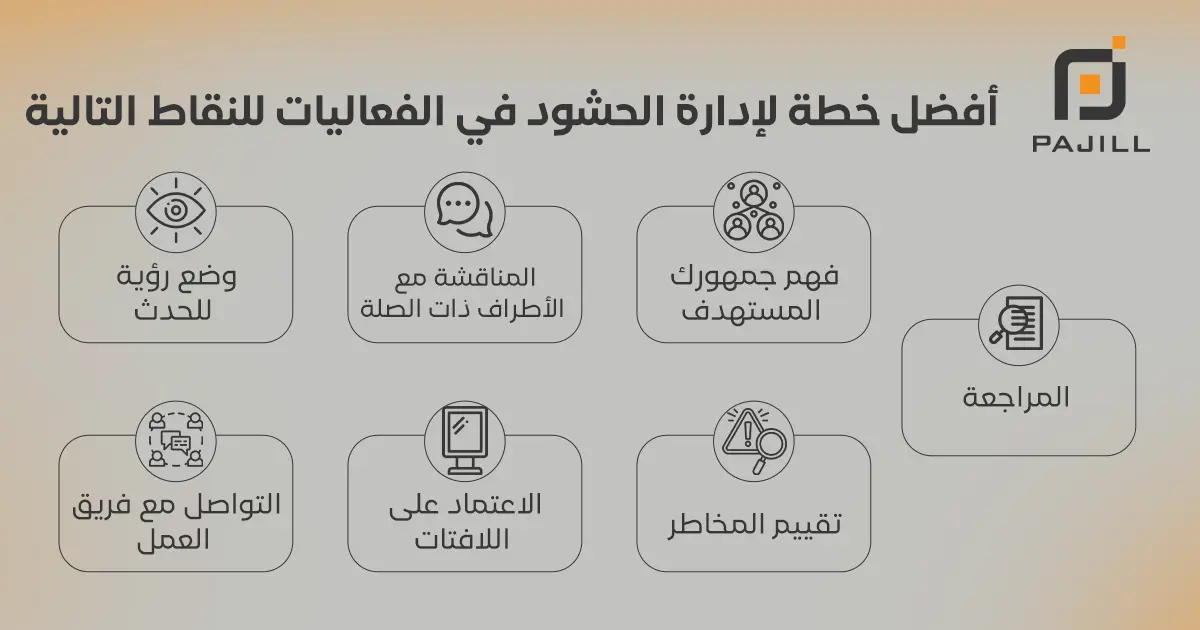 أفضل خطة لإدارة الحشود في الفعاليات
