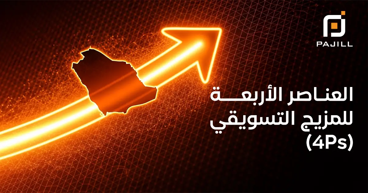 العناصر الأربعة للمزيج التسويقي (4Ps)