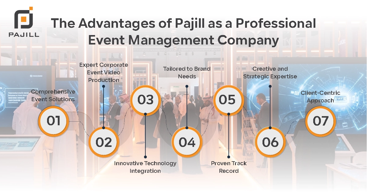 The Advantages of Pajill as a Professional Event Management Company